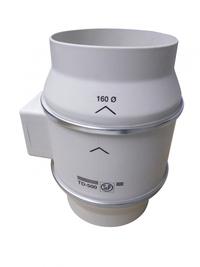 Rohrventilator TD-Lüfter 800 cbm / 200 mm Anschluß